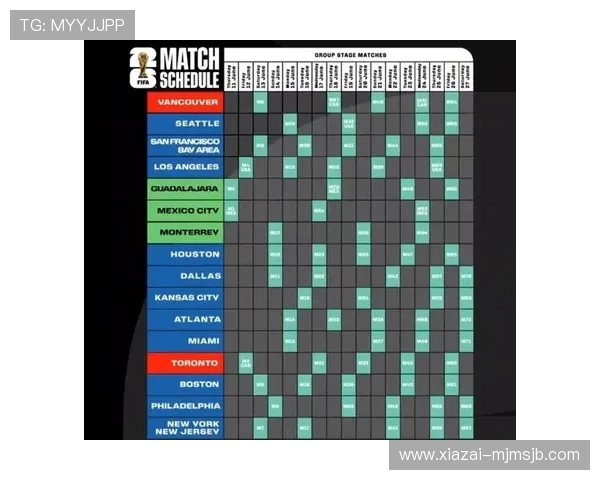 2026年世界杯何时举行,详细时间安排及赛事日程介绍