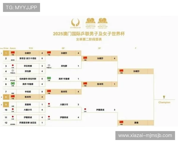 2026年世界杯出线规则全攻略及赛程安排全面解读