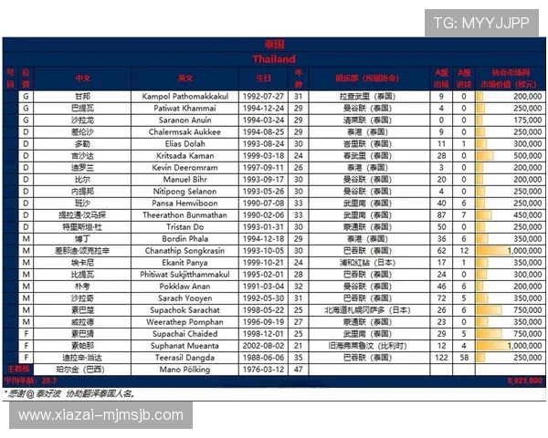 2026年世界杯亚洲区预选赛比赛规则与晋级资格全方位解读