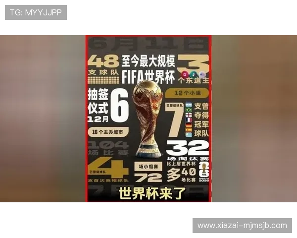 2026年世界杯分组结果公布时间及各组强队分析指南