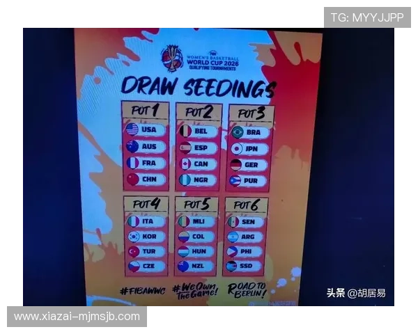 2026年世界杯抽签结果图片全景解析与详细展示 2026年世界杯抽签结果图片全景解析与详细展示