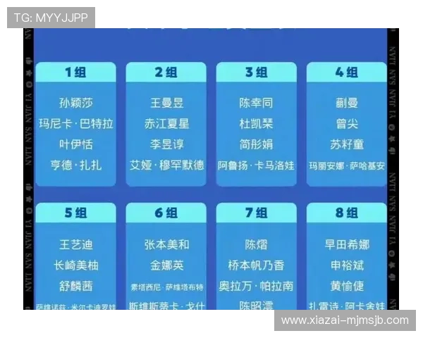 2026年世界杯小组赛中国队球员名单公布及核心球员表现分析 2026年世界杯小组赛中国队球员名单公布及核心球员表现分析