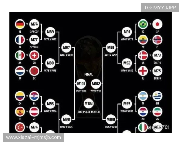 2026年世界杯淘汰赛比赛规则最新调整及对观众观赛体验的影响 2026年世界杯淘汰赛比赛规则最新调整及对观众观赛体验的影响