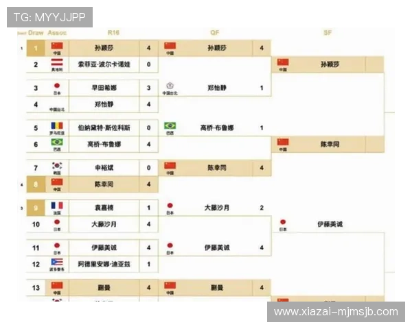 2026年世界杯比赛时间表及赛程安排，详细介绍每场比赛的时间和地点