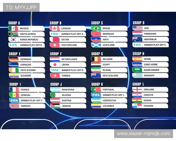 2026年世界杯欧洲区积分榜变化趋势及影响因素深度分析