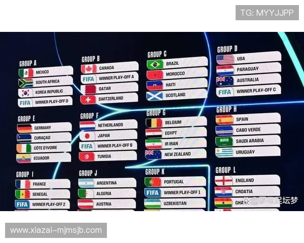 2026年世界杯谁会成为最终冠军全面解析赛程和球队表现 2026年世界杯谁会成为最终冠军全面解析赛程和球队表现