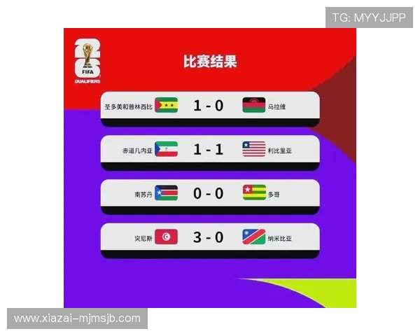 2026年世界杯比分统计数据及历史战绩对比分析 2026年世界杯比分统计数据及历史战绩对比分析