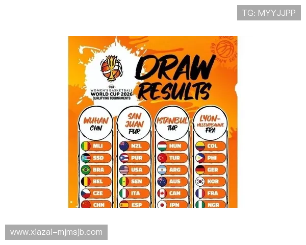 2026年世界杯预选赛各洲分组最新动态,分析各队晋级概率与比赛策略 2026年世界杯预选赛各洲分组最新动态,分析各队晋级概率与比赛策略