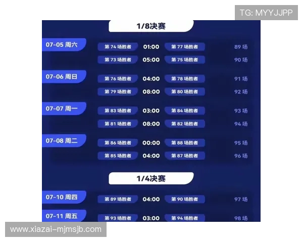 2026年世界杯赛制规则图解全景展示新旧赛制对比与比赛安排详解 2026年世界杯赛制规则图解全景展示新旧赛制对比与比赛安排详解