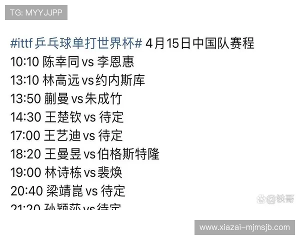 2026年世界杯赛程最新信息及各比赛场次时间安排指南