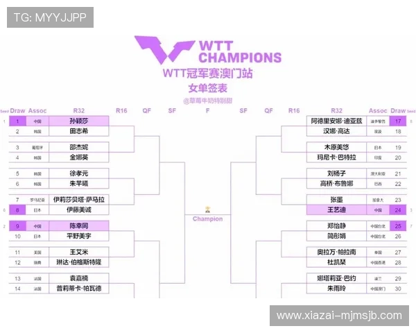 2026年世界杯预选赛赛程表详细安排及最新时间节点全攻略 2026年世界杯预选赛赛程表详细安排及最新时间节点全攻略