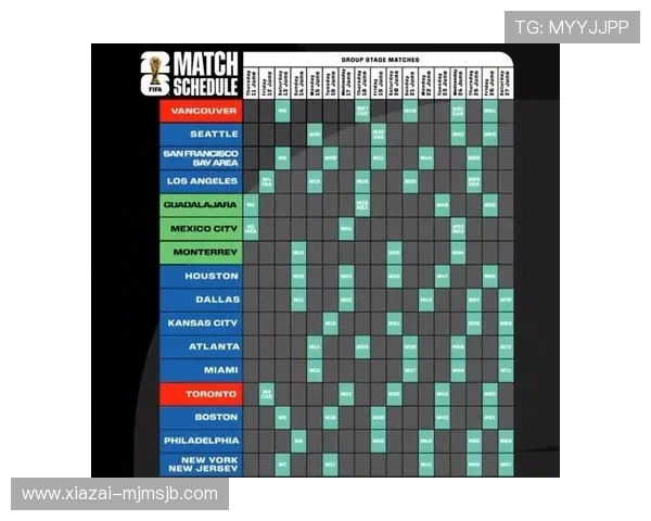 2026年美加墨世界杯参赛国家名单公布，哪些国家有望冲击冠军宝座