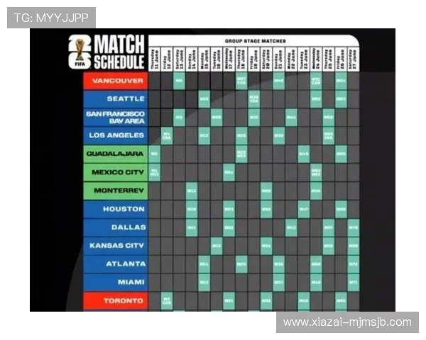 2026年足球世界杯赛程表公布,涵盖所有小组赛、淘汰赛及决赛的具体时间安排 2026年足球世界杯赛程表公布,涵盖所有小组赛、淘汰赛及决赛的具体时间安排