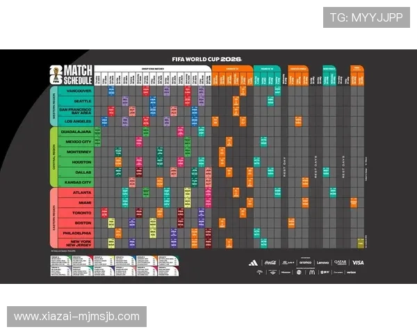 2026美加墨世界杯赛程表图片完整版,涵盖比赛时间地点及重要赛事安排 2026美加墨世界杯赛程表图片完整版,涵盖比赛时间地点及重要赛事安排