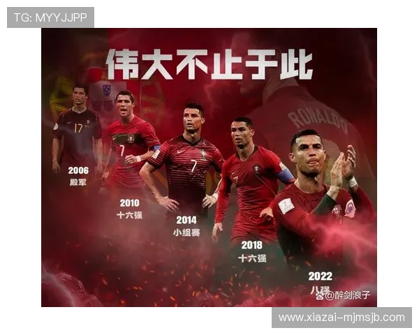 世界杯举办地点变迁历史回顾及未来发展趋势分析