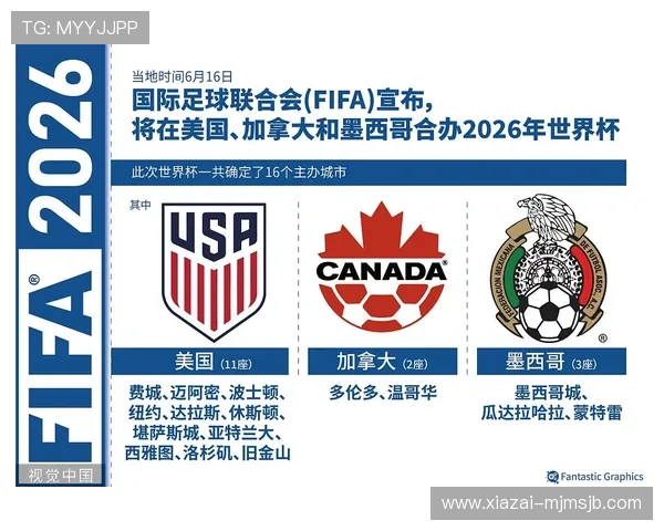 世界杯入围名额最新分配方案详解及未来趋势分析