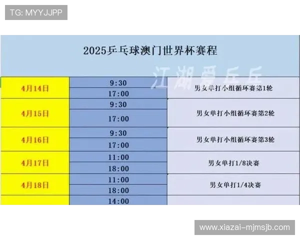 世界杯怎么分组抽签详细流程解析及注意事项全面介绍 世界杯怎么分组抽签详细流程解析及注意事项全面介绍