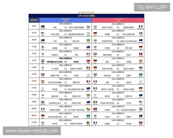 亚洲12强赛世界杯预选赛积分统计及排名变化，提供全面的赛程与比赛结果分析