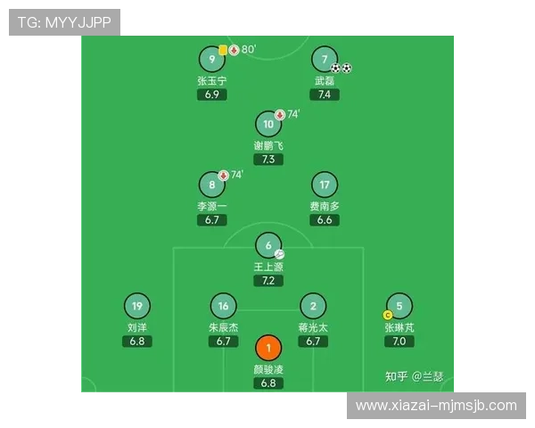 中国队2026世界杯预选赛赛程详细安排及最新比赛时间表解析