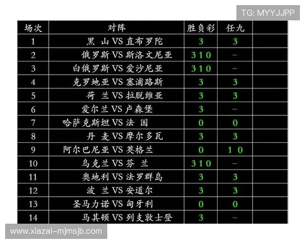 世界杯预选赛欧洲区预选赛赛程详细安排及最新比赛时间更新