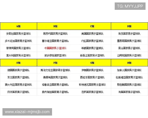 全面解读2023年世界杯分组对阵表，帮助球迷掌握最新赛程和比赛动态