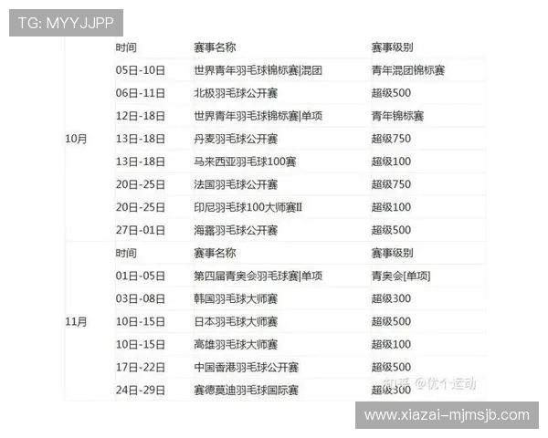 全面解析2026年世界杯欧洲区赛程安排及各阶段比赛时间表