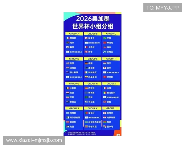 2026年世界杯48支球队全部名单及各国足球队伍亮点介绍 2026年世界杯48支球队全部名单及各国足球队伍亮点介绍