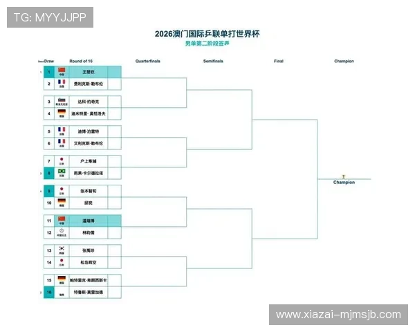 2026年世界杯亚洲区预选赛赛程时间表与比分直播全攻略