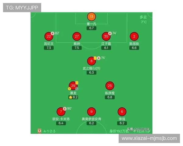 2026年世界杯亚洲区积分榜最新更新，详细分析各队积分变化及晋级形势