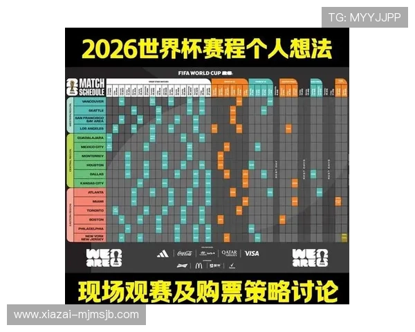 2026年世界杯决赛北京时间调整对国际转播的影响分析