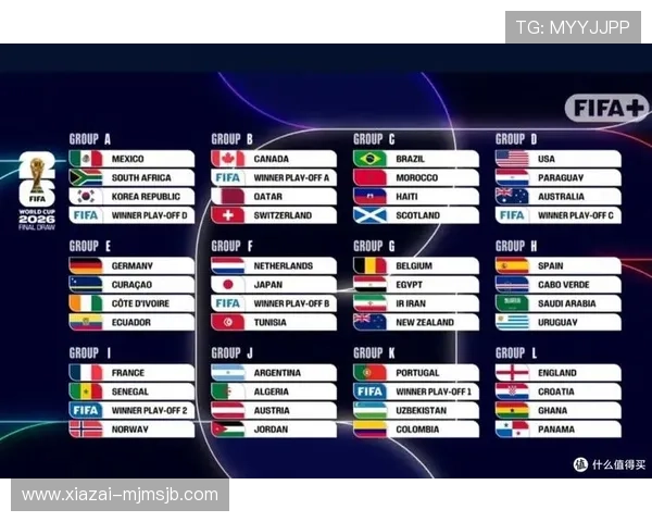 2026年世界杯实时比分排名结果图全景展示各队最新战绩与排名情况