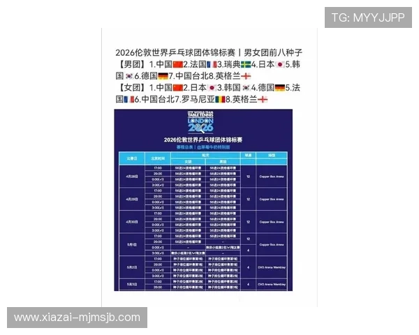 2026年世界杯小组赛比赛规则调整对球队策略的影响分析