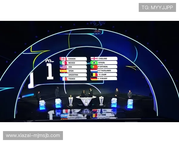 2026年世界杯抽签抽签规则与流程详解帮助球迷更好理解赛事安排