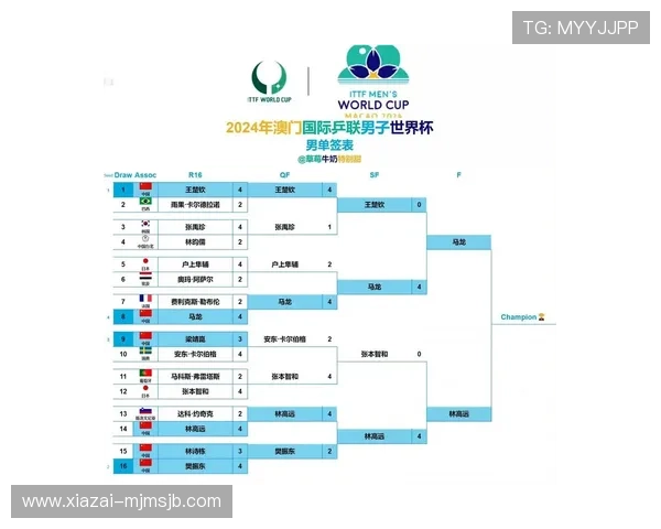 2026年世界杯比赛时间安排与乒乓球项目赛程全攻略