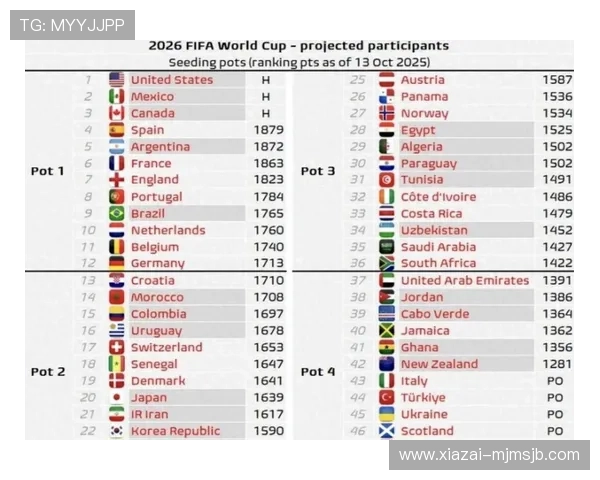 2026年世界杯百度百科最新更新，赛事亮点与历史背景全方位解读