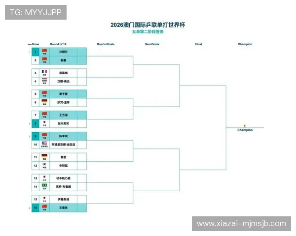 2026年世界杯赛程表时间公布,详细介绍各阶段比赛时间与重要赛事安排