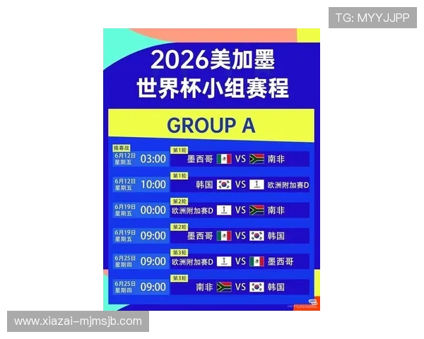 2026美加墨世界杯48强晋级之路赛前热点问题与专家深度解读