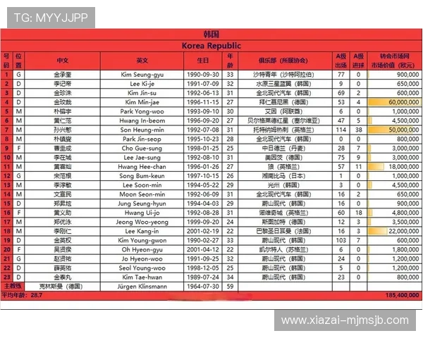 不同地区2026年世界杯预选赛赛制的差异与特色分析