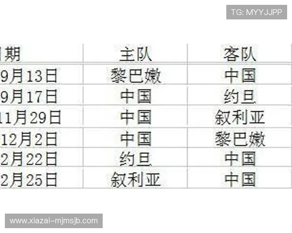 世界杯预选赛赛程时间表最新更新,帮助球迷合理安排观赛计划