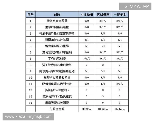 权威买球网为广大用户提供全面的足球比赛数据分析和专业的投注策略指导，提升您的赢球几率
