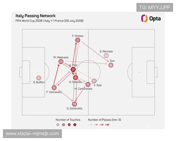 最近一届世界杯在哪里举行的详细地点介绍与赛事安排分析