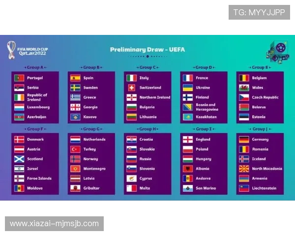 深入分析世界杯名额分配规则：如何确保比赛的公平性与代表性