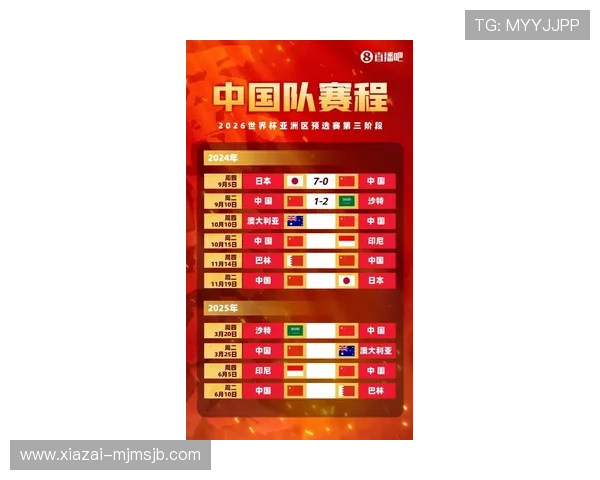 美加墨世界杯赛制规则变化对球队晋级路径的影响分析