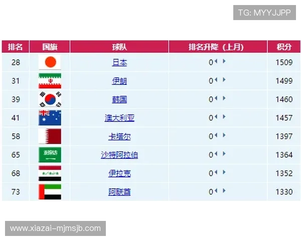 美加墨世界杯时间表详细解析2026年全球足球盛事赛程安排