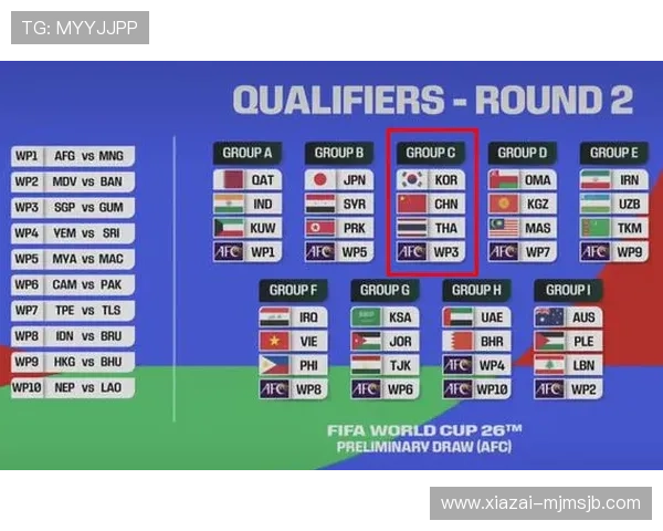 美加墨世界杯决赛时间安排及赛程全解析，帮助球迷合理安排观看时间