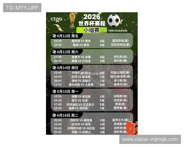 2026年世界杯亚洲区预选赛分组时间表及各组比赛时间详细介绍 2026年世界杯亚洲区预选赛分组时间表及各组比赛时间详细介绍