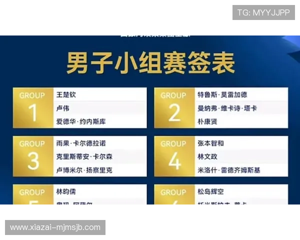 2026年世界杯分组规则指南,详细介绍抽签流程、原则及对球队的影响分析 2026年世界杯分组规则指南,详细介绍抽签流程、原则及对球队的影响分析