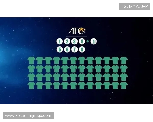 2026年世界杯主办国的选拔标准与国际足球组织的评审流程 2026年世界杯主办国的选拔标准与国际足球组织的评审流程