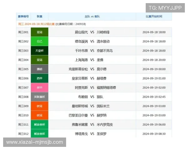 中国足彩竞彩网走势图数据分析与趋势预测,提升你的投注策略和中奖几率 中国足彩竞彩网走势图数据分析与趋势预测,提升你的投注策略和中奖几率