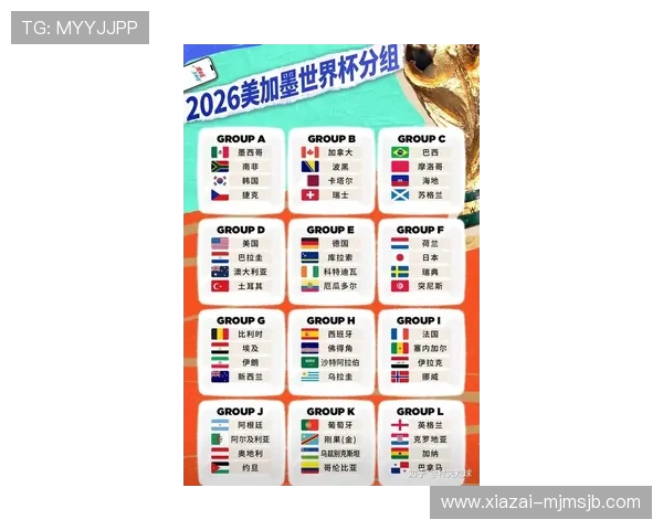 2026年世界杯冠军预测指南:关注这些球队的崛起与潜力发展 2026年世界杯冠军预测指南:关注这些球队的崛起与潜力发展